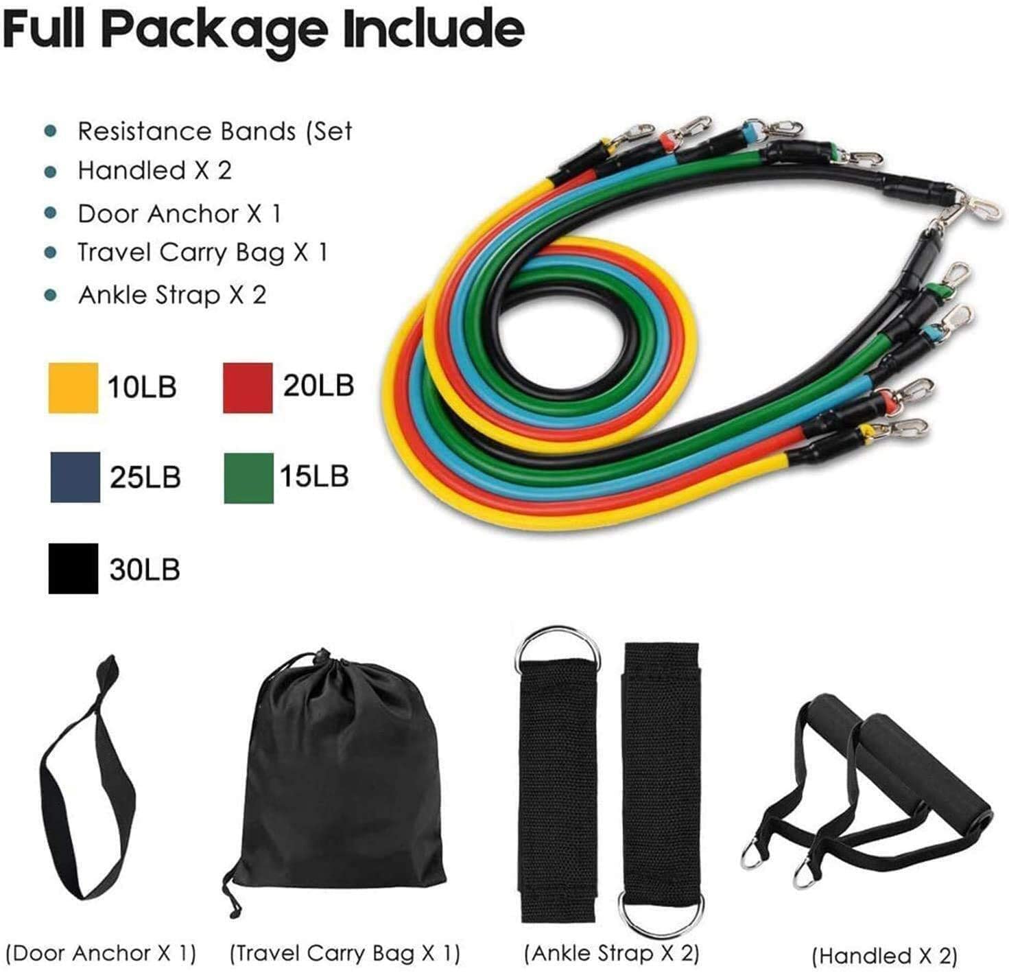 Resistance Band Set with Door  - Pilates Ankle Strap 评论和价格